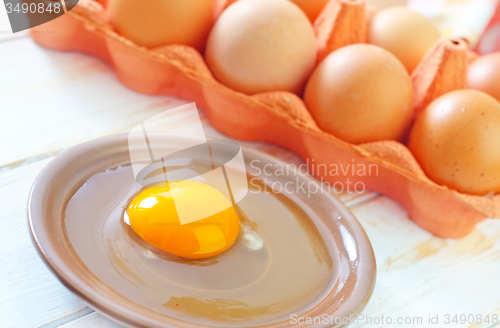 Image of raw eggs