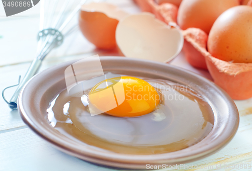 Image of raw eggs