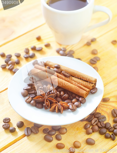 Image of aroma spice and coffee