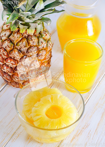 Image of pineapple and juice