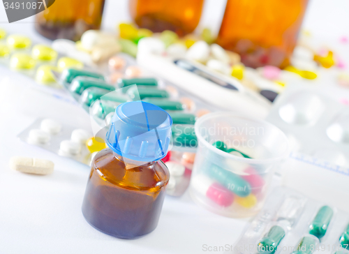 Image of color pills and medical bottle