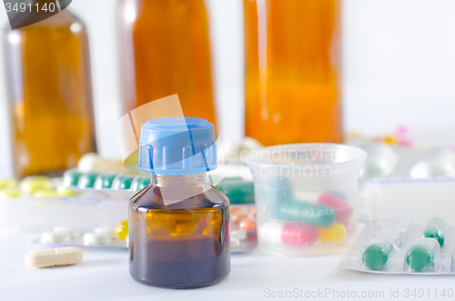 Image of color pills and medical bottle