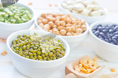 Image of different kind of beans