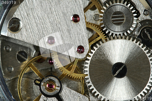 Image of Watch mechanism