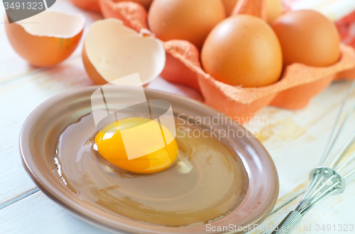 Image of raw eggs