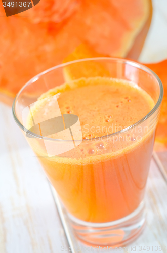 Image of pumpkin juice
