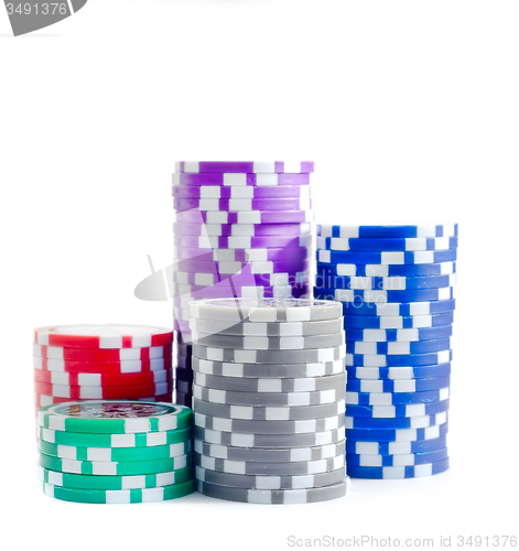 Image of chips for poker