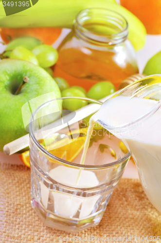 Image of milk and fruits