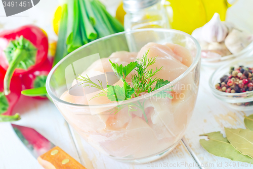 Image of Raw chicken