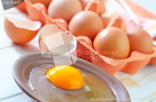 Image of raw eggs