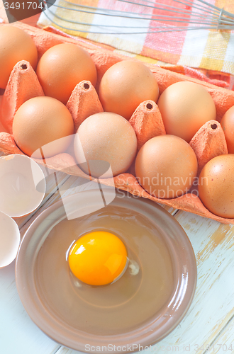Image of raw eggs