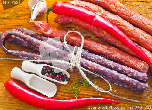 Image of sausages on the wooden table with aroma spice