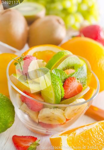 Image of fruits
