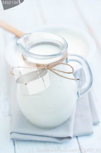 Image of fresh milk