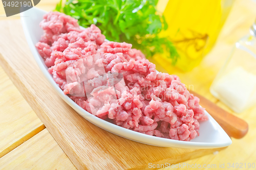 Image of minced meat