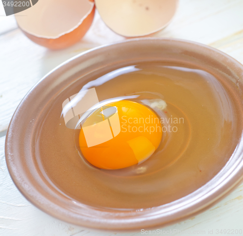 Image of raw eggs