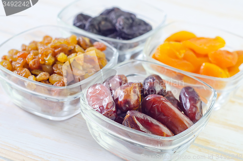 Image of dried apricots, raisins and dates