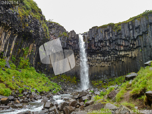 Image of waterfall in Iceland