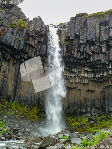 Image of waterfall in Iceland