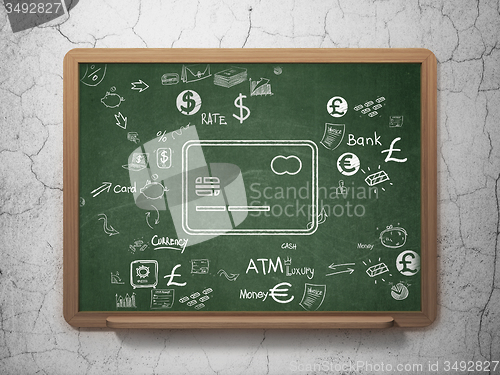Image of Money concept: Credit Card on School Board background