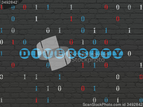 Image of Finance concept: Diversity on wall background
