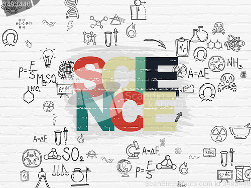 Image of Science concept: Science on wall background