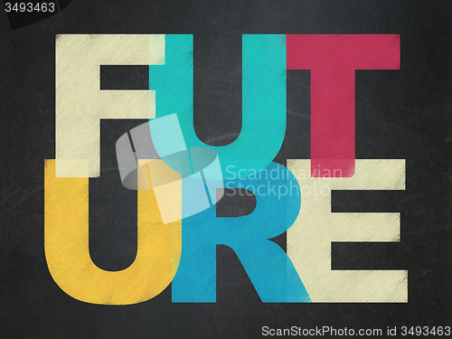 Image of Time concept: Future on School Board background
