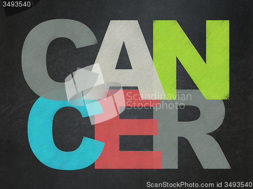 Image of Medicine concept: Cancer on School Board background
