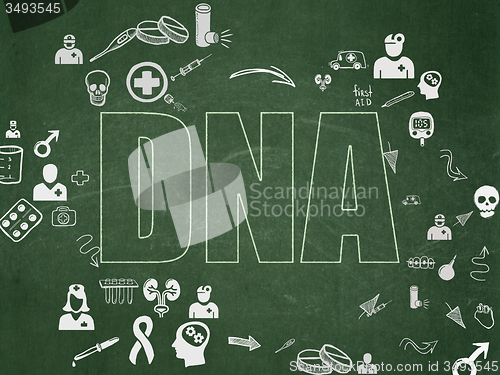 Image of Medicine concept: DNA on School Board background