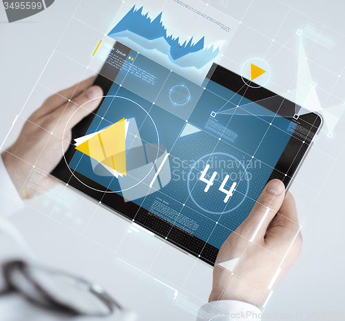 Image of close up of doctor with stethoscope and tablet pc