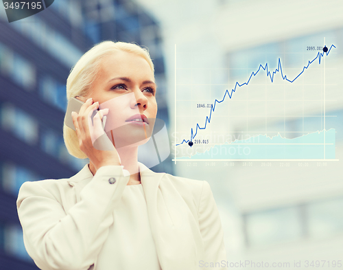 Image of serious businesswoman with smartphone outdoors
