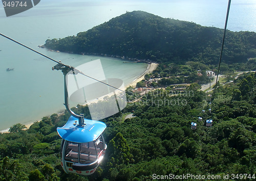 Image of view of the beach inside the cable car