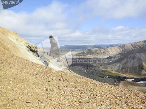 Image of mountain scenery in Iceland