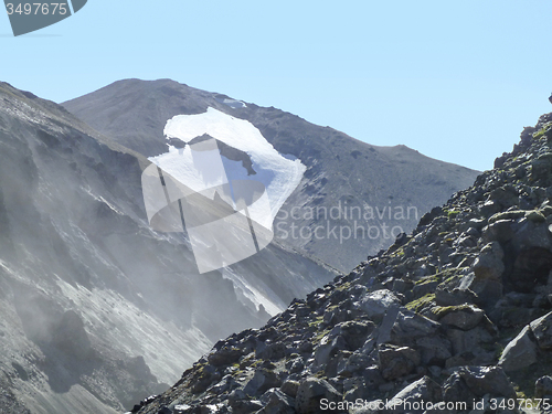 Image of mountain scenery in Iceland