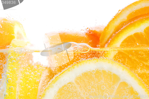 Image of Oranges and lemons in club soda