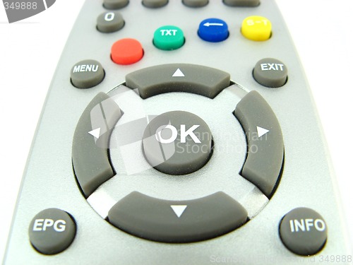 Image of remote control close-up