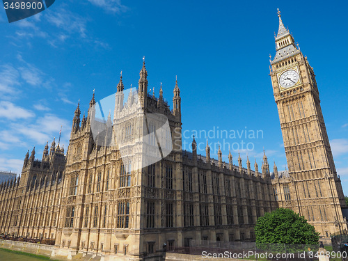 Image of Houses of Parliament in London