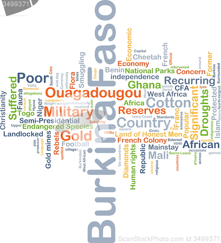 Image of Burkina Faso background concept