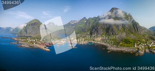 Image of Norway panorama