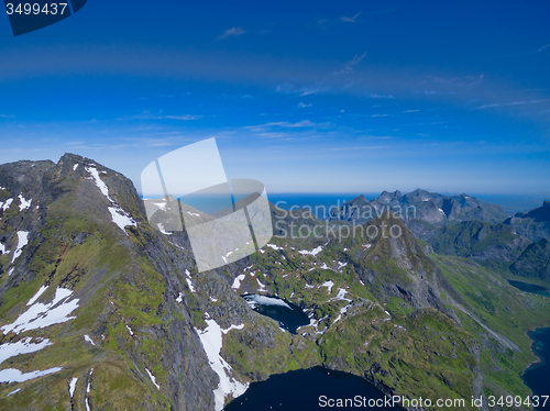 Image of Peaks on Lofoten