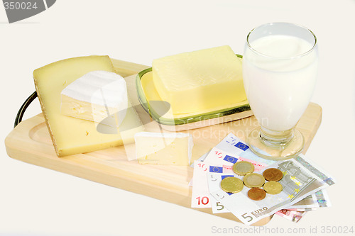 Image of Milk and Cheese