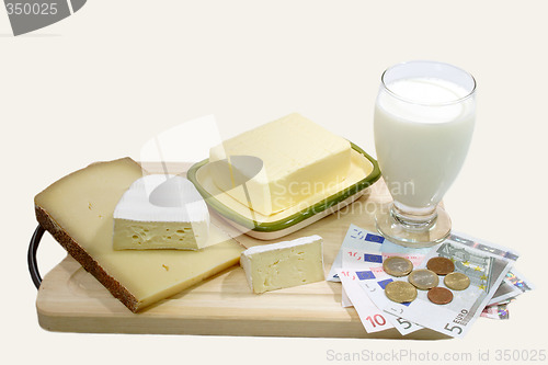 Image of Milk Product
