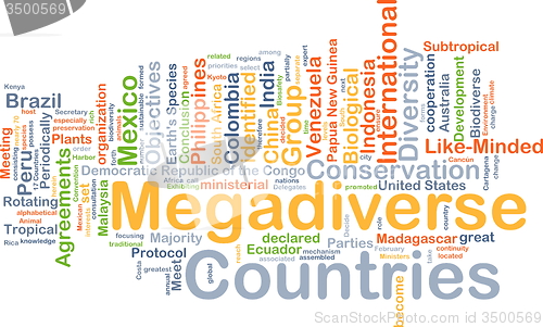 Image of Megadiverse countries background concept