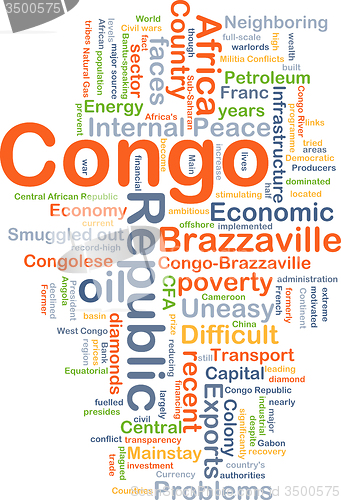 Image of Congo Republic background concept