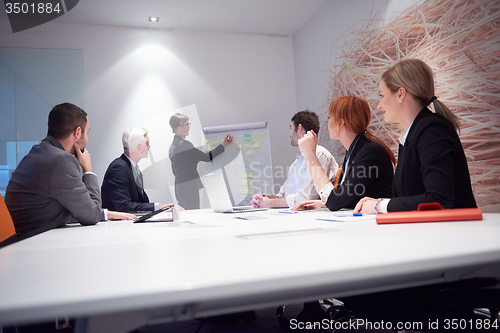 Image of business people group on meeting