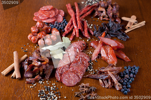 Image of meat and sausages