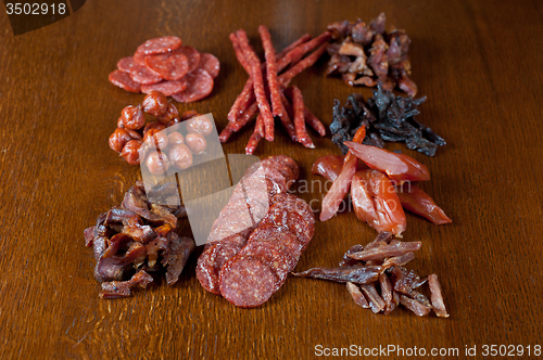 Image of meat and sausages