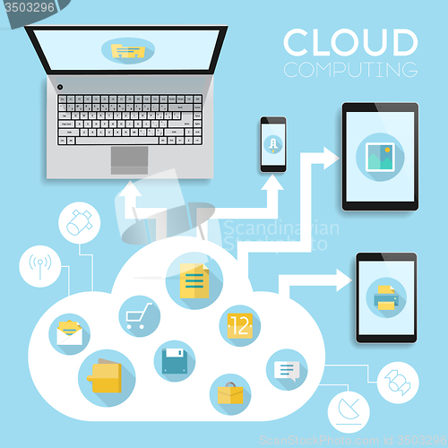 Image of Cloud computing infographics