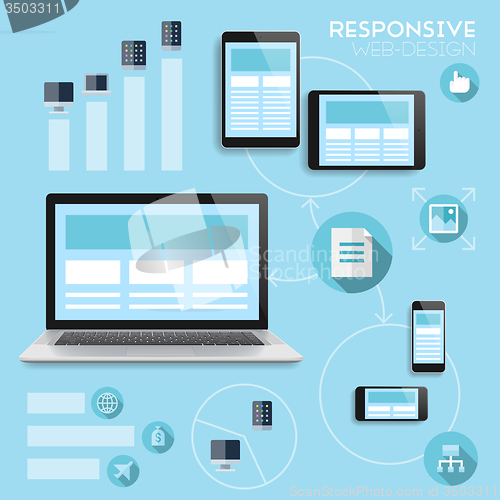 Image of Responsive web-design infographics