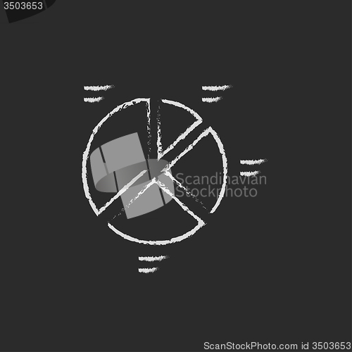 Image of Pie chart icon drawn in chalk.